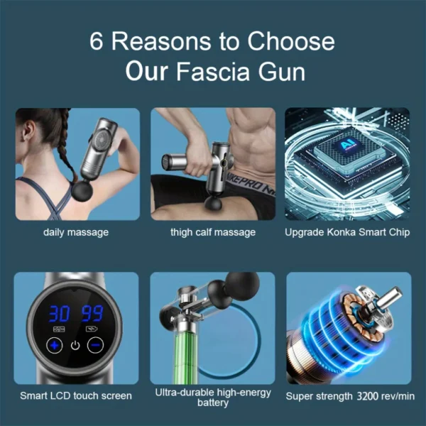 99 Level Massage Gun Fascia Deep Muscle Relax Body Neck Massager - Image 4