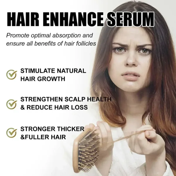 Hair Growth Essential Loss Regrowth Treatment - Image 5
