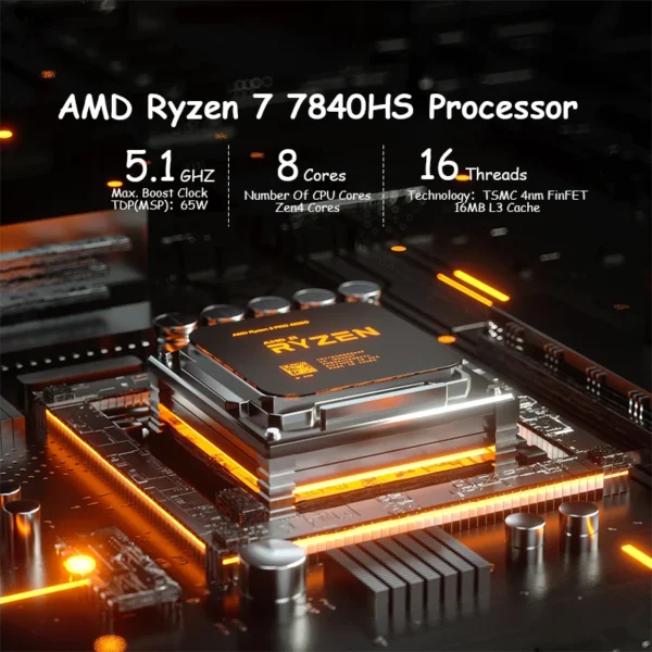ASL Supremo Cat Collaboration Mini PC AMD Ryzen 7 7840HS 16GB - Image 2