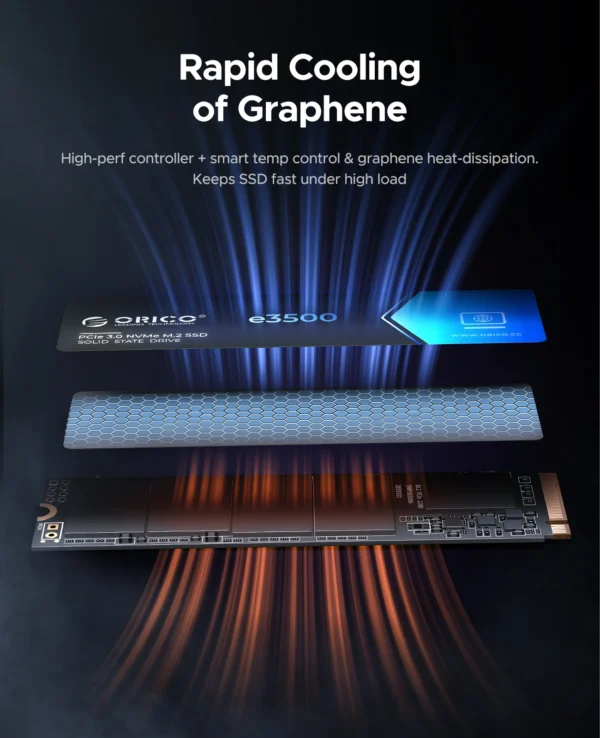 ORICO 3500MB/s SSD NVMe M.2 1TB 512GB PCIe3.0 PCIe Gen3x4 NVMe - Image 6