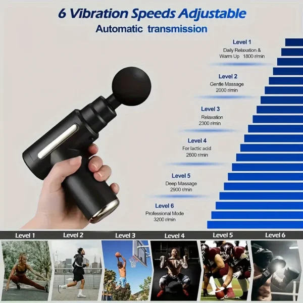 Mini Portable Fascia Massage Gun Electric Percussion Pistol - Image 5