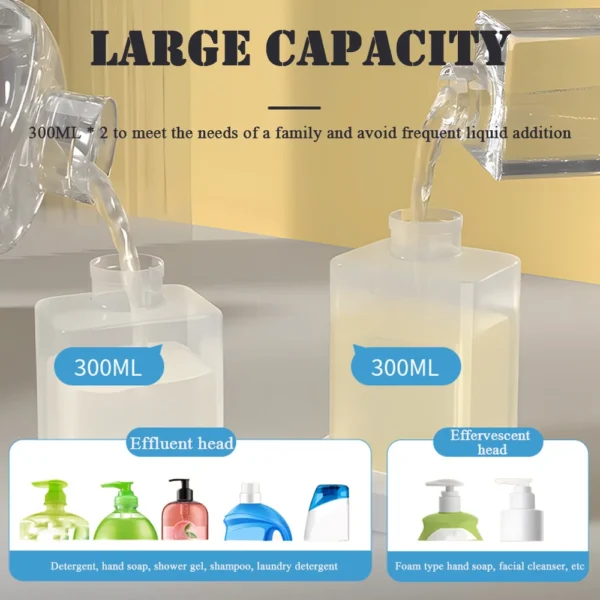 300ml Smart Sensor Gel Soap Dispenser Waterproof Mini Automatic - Image 3