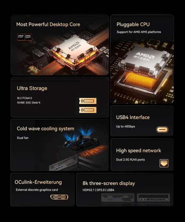 MINISFORUM MS-A1 Mini PC Support AMD AM5 Socket CPU DIY Gaming - Image 2