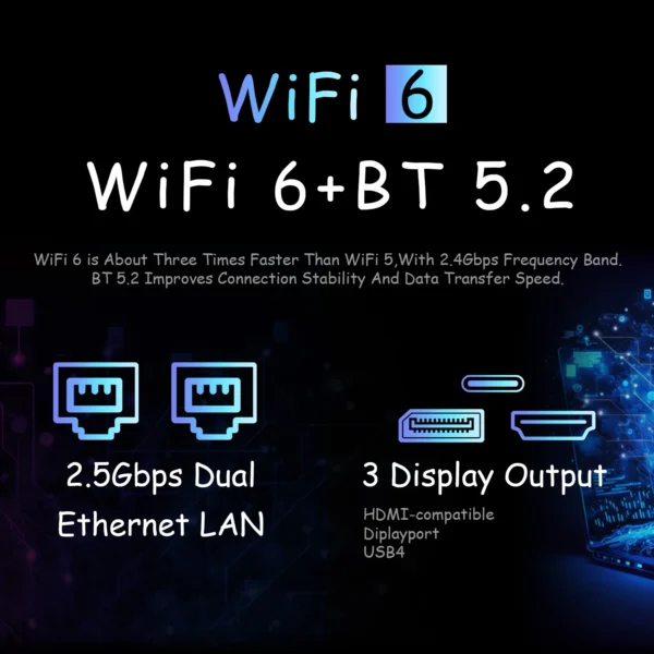ASL Supremo Cat Collaboration Mini PC AMD Ryzen 7 7840HS 16GB - Image 4