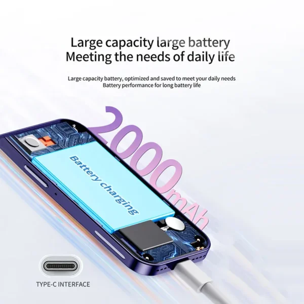 SOYES XS14 Pro Americas Version 4G Mini Smartphone 3.0" - Image 5
